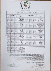 قیمت عمده میوه و سبزیجات اعلام شد+جدول