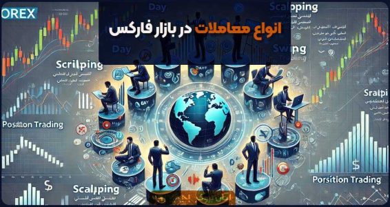 انواع معاملات در بازار فارکس