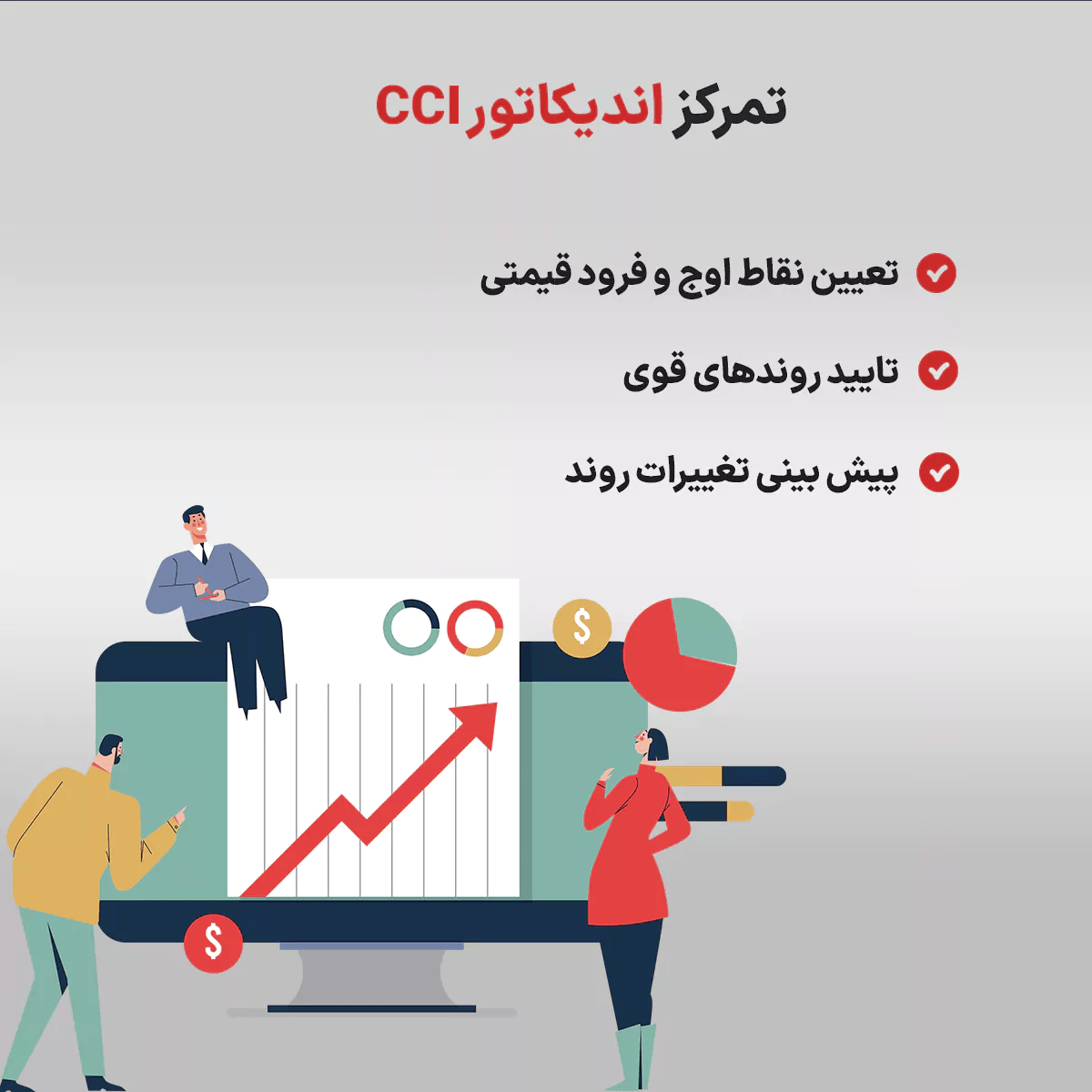 آشنایی با اندیکاتور CCI