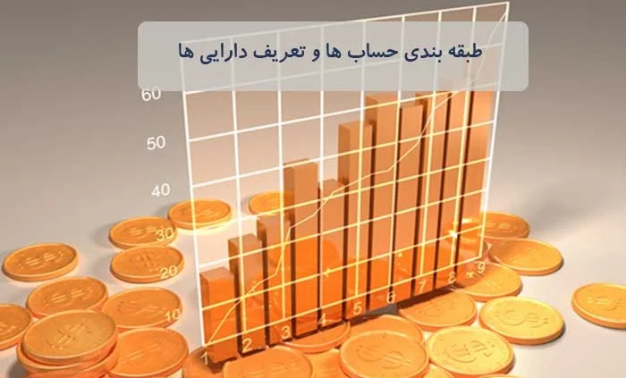 حسابداری دارایی چیست؟ انواع دارایی و نحوه ثبت آن ها در ترازنامه