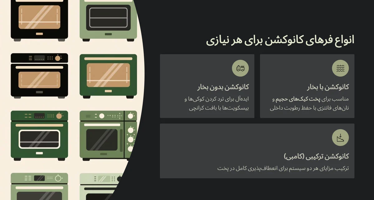 شیرینی | آشپزخانه فر کانوکشن چیست؟مزایای فر کانوکشن خانگی در پخت شیرینی