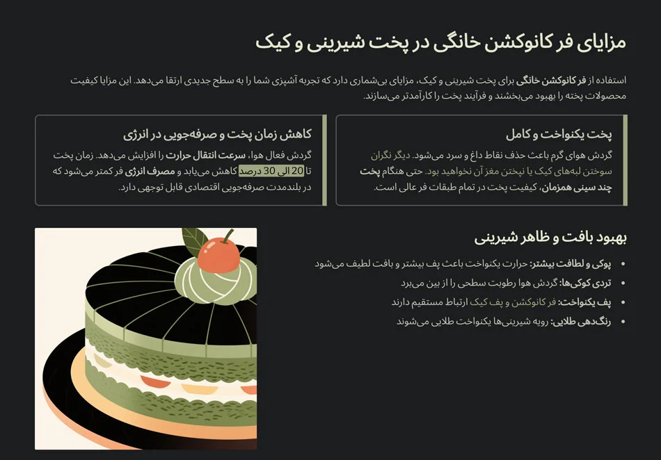 شیرینی | آشپزخانه فر کانوکشن چیست؟مزایای فر کانوکشن خانگی در پخت شیرینی