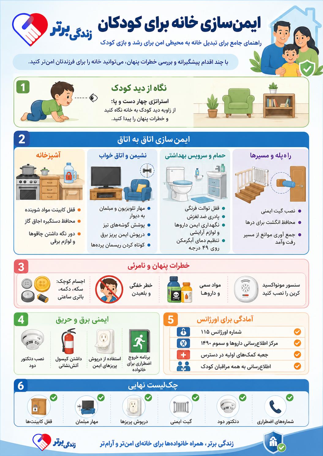 خانواده | سلامتی چگونه خانه را برای کودکان ایمن کنیم؟