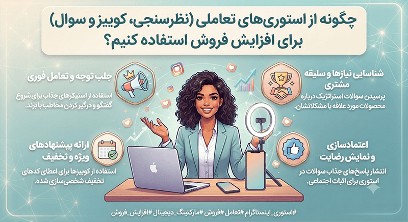 چگونه از استوری های تعاملی (نظرسنجی، کوییز و سوال) برای افزایش فروش استفاده کنیم؟