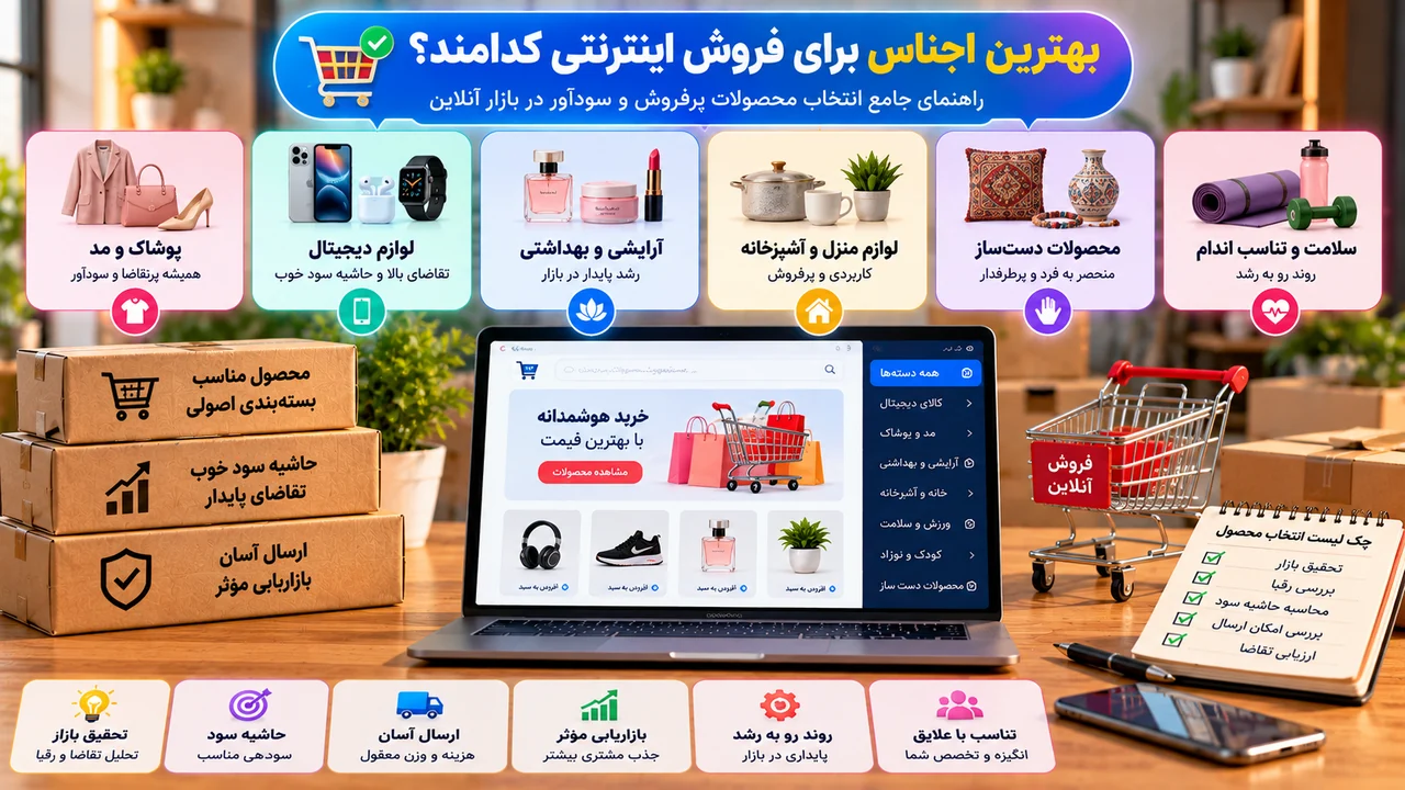 چک لیست انتخاب محصول مناسب برای فروش اینترنتی